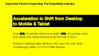 Acceleration in Shift from Desktop !
to Mobile & Tablet!
Important Factors Impacting The Hospitality Industry
Over 42% of website visitors and nearly 16% of bookings came
from tablet and mobile devices in the ﬁrst half of 2014. "
"
Visitors to desktop sites declined 16% year over year while
increasing by nearly 51% on mobile devices.
 