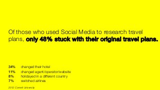 Of those who used Social Media to research travel
plans, only 48% stuck with their original travel plans.!
34% 
changed their hotel
11% 
changed agent/operator/website
8% 
holidayed in a different country
7% 
switched airlines
2013 Cornell University 
 