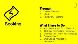 Booking!
Through!
1.  Owned Website
2.  eMail
3.  Third Party Partners
What I have to Do!
1.  Add the Option to Your Website
2.  Optimize the Booking Procedure
3.  Optimize the “Thank you” Message
4.  Surprise them!
5.  Use Google Analytics to
Understand
3
 