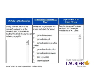 Source: Barwick, M (2008), Hospital for Sick Children, Toronto
Evaluation
Evaluate impact (past & going forward)
Don’t wait till the end to evaluate
 