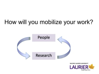How will you mobilize your work?
People
Research
 