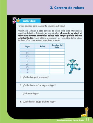 Desafíos Alumnos. Sexto Grado 11
3. Carrera de robots
Actividad
Formen equipos para realizar la siguiente actividad:
Anualmente se llevan a cabo carreras de robots en la Expo Internacional
Juvenil de Robótica. Este año, en una de ellas el premio se dará al
robot que avance dando los saltos más largos y de la misma
longitud todos. En el tablero se muestran los recorridos de los robots
finalistas. Con base en esto, completen la tabla.
1.	 ¿Cuál robot ganó la carrera?
Lugar Robot
Longitud del
salto
1°.
2°.
3°.
4°.
5°.
6°.
7°.
8°
9°
2.	 ¿Cuál robot ocupó el segundo lugar?
	 ¿Y el tercer lugar?
3.	 ¿Cuál de ellos ocupó el último lugar?
 