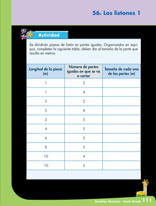 Desafíos Alumnos. Sexto Grado 111
56. Los listones 1
Actividad
Se dividirán piezas de listón en partes iguales. Organizados en equi-
pos, completen la siguiente tabla; deben dar el tamaño de la parte que
resulta en metros.
Longitud de la pieza
(m)
Número de partes
iguales en que se va
a cortar
Tamaño de cada una
de las partes (m)
1 2
1 4
3 2
5 4
2 5
4 5
6 5
8 5
10 4
10 5
 