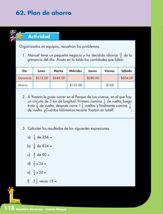 118 Desafíos Alumnos. Cuarto bloque
Actividad
62. Plan de ahorro
Organizados en equipos, resuelvan los problemas.
1.	 Manuel tiene un pequeño negocio y ha decidido ahorrar 5
2
de la
ganancia del día. Anota en la tabla las cantidades que faltan.
2.	 A Yoatzin le gusta correr en el Parque de Los viveros, en el que hay
un circuito de 3 km de longitud. Primero camina 2
1
de vuelta, luego
trota 3
2
de vuelta, después corre 3
1
1 vueltas y finalmente camina 6
1
de vuelta. ¿Cuántos kilómetros recorre Yoatzin en total?
3.	 Calculen los resultados de las siguientes expresiones.
a)	 5
3
de 256 =
b)	 8
3
de 824 =
c)	 5
4
de 90 =
d)	 x3
2
24 =
e)	 x4
3
56 =
f)	 2
1
2 veces 15 =
Día Lunes Martes Miércoles Jueves Viernes Sábado
Ganancia $215.00 $245.00 $280.00 $504.00
Ahorro $122.00 $168
 