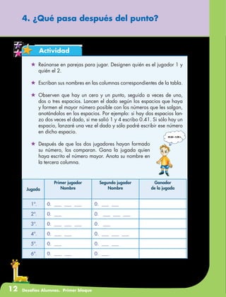 12 Desafíos Alumnos. Primer bloque
4. ¿Qué pasa después del punto?
Actividad
	 Reúnanse en parejas para jugar. Designen quién es el jugador 1 y
quién el 2.
	 Escriban sus nombres en las columnas correspondientes de la tabla.
	 Observen que hay un cero y un punto, seguido a veces de uno,
dos o tres espacios. Lancen el dado según los espacios que haya
y formen el mayor número posible con los números que les salgan,
anotándolos en los espacios. Por ejemplo: si hay dos espacios lan-
zo dos veces el dado, si me salió 1 y 4 escribo 0.41. Si sólo hay un
espacio, lanzaré una vez el dado y sólo podré escribir ese número
en dicho espacio.
	 Después de que los dos jugadores hayan formado
su número, los comparan. Gana la jugada quien
haya escrito el número mayor. Anota su nombre en
la tercera columna.
Jugada
Primer jugador
Nombre
Segundo jugador
Nombre
Ganador
de la jugada
1ª. 0. 0.
2ª. 0. 0.
3ª. 0. 0.
4ª. 0. 0.
5ª. 0. 0.
6ª. 0. 0.
 