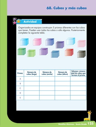 Desafíos Alumnos. Sexto Grado 125
68. Cubos y más cubos
Actividad
Organizados en equipos construyan 5 prismas diferentes con los cubos
que tienen. Pueden usar todos los cubos o sólo algunos. Posteriormente
completen la siguiente tabla.
Prisma
Número de
cubos (largo)
Número de
cubos (ancho)
Número de
cubos (altura)
Volumen: número
total de cubos que
forman el prisma
A
B
C
D
E
 
