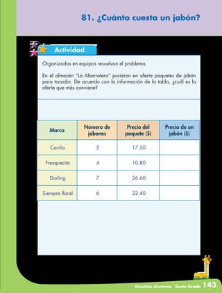 Desafíos Alumnos. Sexto Grado 143
81. ¿Cuánto cuesta un jabón?
Actividad
Organizados en equipos resuelvan el problema.
En el almacén “La Abarrotera” pusieron en oferta paquetes de jabón
para tocador. De acuerdo con la información de la tabla, ¿cuál es la
oferta que más conviene?
Marca
Número de
jabones
Precio del
paquete ($)
Precio de un
jabón ($)
Cariño 5 17.50
Fresquecito 4 10.80
Darling 7 26.60
Siempre floral 6 32.40
 