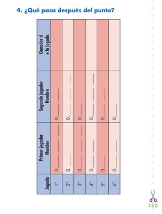 153
4. ¿Qué pasa después del punto?
Jugada
Primerjugador
Nombre
Segundojugador
Nombre
Ganadord
elajugada
1ª.0.0.
2ª.0.0.
3ª.0.0.
4ª.0.0.
5ª.0.0.
6ª.0.0.
 