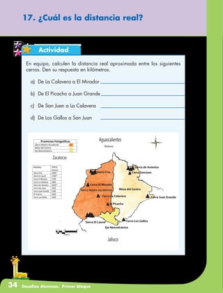 34 Desafíos Alumnos. Primer bloque
Actividad
17. ¿Cuál es la distancia real?
En equipo, calculen la distancia real aproximada entre los siguientes
cerros. Den su respuesta en kilómetros.
a)	 De La Calavera a El Mirador
b)	 De El Picacho a Juan Grande
c)	 De San Juan a La Calavera
d)	 De Los Gallos a San Juan
Aguascalientes
Zacatecas
Sierra de Asientos
Cerro SanJuan
Mesa del Centro
El Picacho
Cerro La Calavera
Cerro El Mirador
Sierra Frìa
Cerro Los GallosSierra El Laurel
Jalisco
Relieve
Sierra Madre Occidental
Nombre Altitud
(msnm)
Sierra Fría 3050*
Sierra El Laurel 2760*
Cerro El Mirador 2700
Cerro La Calavera 2660
Sierra de Asientos 2650*
Cerro San Juan 2530
Cerro Juan Grande 2500
El Picacho 2420
Cerro Los Gallos 2340
Provincias Fisiográﬁcas
Sierra Madre Occidental
Mesa del Centro
Eje Neovolcánico
Cerro Juan Grande
Eje Neovolcánico
kilómetros
0	5	 10	 20
 