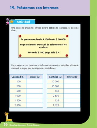 36 Desafíos Alumnos. Primer bloque
Actividad
19. Préstamos con intereses
Una casa de préstamos ofrece dinero cobrando intereses. El anuncio
dice:
En parejas y con base en la información anterior, calculen el interés
mensual a pagar por las siguientes cantidades:
Cantidad ($) Interés ($)
100
200
500
1 000
1 500
2 500
Cantidad ($) Interés ($)
10 000
50 000
150
2 650
125
1 625
Te prestamos desde $ 100 hasta $ 50 000.
Paga un interés mensual de solamente el 4%
es decir:
Por cada $ 100 paga solo $ 4
 