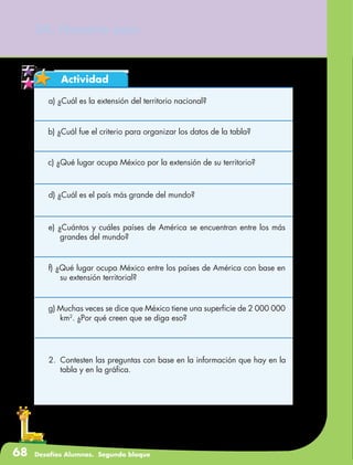 68 Desafíos Alumnos. Segundo bloque
Actividad
34. Nuestro país
a) ¿Cuál es la extensión del territorio nacional?
b) ¿Cuál fue el criterio para organizar los datos de la tabla?
c) ¿Qué lugar ocupa México por la extensión de su territorio?
d) ¿Cuál es el país más grande del mundo?
e) ¿Cuántos y cuáles países de América se encuentran entre los más
grandes del mundo?
f) ¿Qué lugar ocupa México entre los países de América con base en
su extensión territorial?
g) Muchas veces se dice que México tiene una superficie de 2 000 000
km2
. ¿Por qué creen que se diga eso?
2.	 Contesten las preguntas con base en la información que hay en la
tabla y en la gráfica.
 