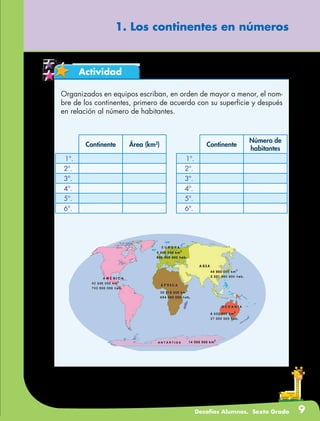 Desafíos Alumnos. Sexto Grado 9
1. Los continentes en números
Actividad
Organizados en equipos escriban, en orden de mayor a menor, el nom-
bre de los continentes, primero de acuerdo con su superficie y después
en relación al número de habitantes.
Continente Área (km2
)
1º.
2º.
3º.
4º.
5º.
6º.
Continente
Número de
habitantes
1º.
2º.
3º.
4º.
5º.
6º.
 