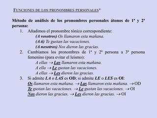 FUNCIONES DE LOS PRONOMBRES PERSONALES*

Método de análisis de los pronombres personales átonos de 1ª y 2ª
persona:
    1. Añadimos el pronombre tónico correspondiente:
             (A vosotros) Os llamaron esta mañana.
             (A ti) Te gustan las vacaciones.
             (A nosotros) Nos dieron las gracias.
    2. Cambiamos los pronombres de 1ª y 2ª persona a 3ª persona
        femenino (para evitar el leísmo):
             A ellas  Las llamaron esta mañana.
             A ella  Le gustan las vacaciones.
             A ellas  Les dieron las gracias.
    3. Si admite LA o LAS es OD; si admite LE o LES es OI:
        Os llamaron esta mañana.  Las llamaron esta mañana.  OD
        Te gustan las vacaciones.  Le gustan las vacaciones.  OI
        Nos dieron las gracias.  Les dieron las gracias.  OI
 