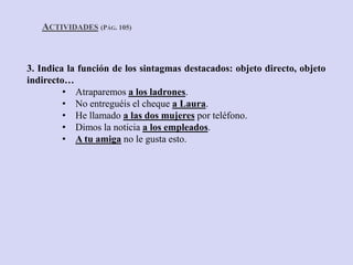 ACTIVIDADES (PÁG. 105)



3. Indica la función de los sintagmas destacados: objeto directo, objeto
indirecto…
         • Atraparemos a los ladrones.
         • No entreguéis el cheque a Laura.
         • He llamado a las dos mujeres por teléfono.
         • Dimos la noticia a los empleados.
         • A tu amiga no le gusta esto.
 
