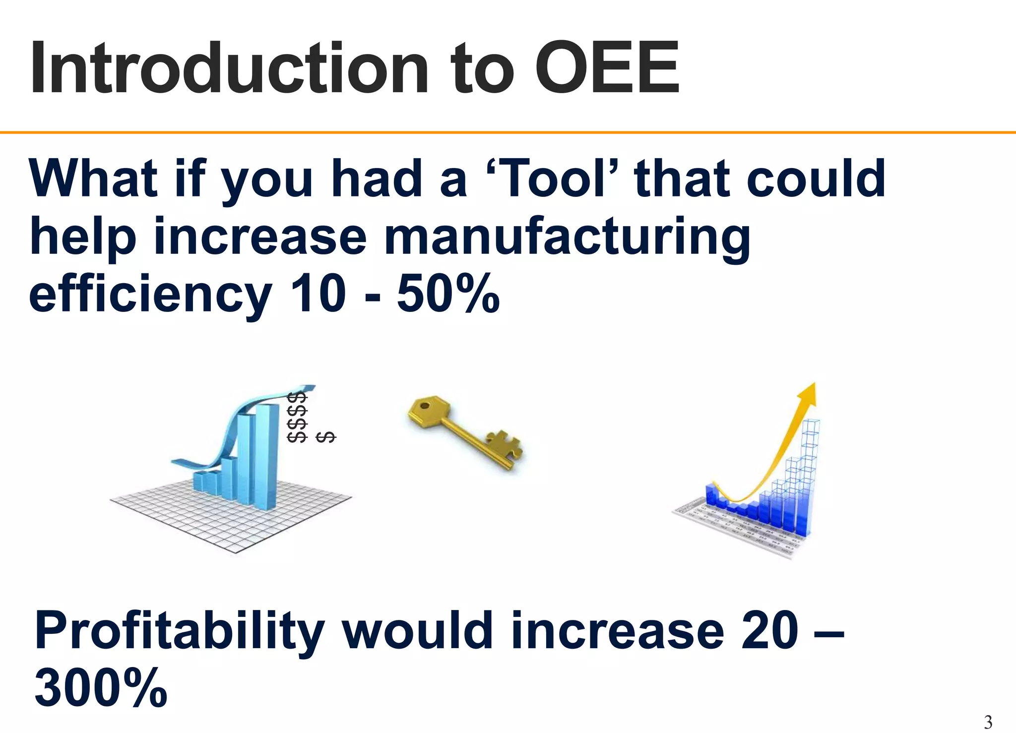 OEE OVERVIEW

$$$$
$

What if you had a „Tool‟ that could
help increase manufacturing
efficiency 10 - 50%

Profitability would increase 20 –
300%

3

 