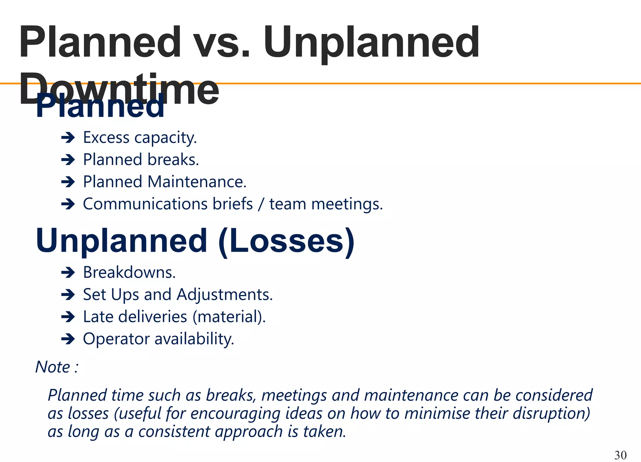 Planned vs. Unplanned
Downtime
Planned
OEE OVERVIEW






Excess capacity.
Planned breaks.
Planned Maintenance.
Communications briefs / team meetings.

Unplanned (Losses)





Breakdowns.
Set Ups and Adjustments.
Late deliveries (material).
Operator availability.

Note :
Planned time such as breaks, meetings and maintenance can be considered
as losses (useful for encouraging ideas on how to minimise their disruption)
as long as a consistent approach is taken.
30

 