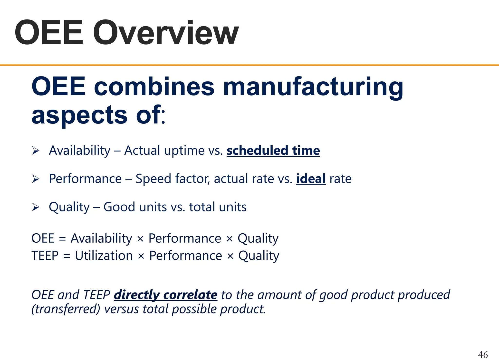 OEE Overview
OEE OVERVIEW

OEE combines manufacturing
aspects of:
 Availability – Actual uptime vs. scheduled time

 Performance – Speed factor, actual rate vs. ideal rate
 Quality – Good units vs. total units

OEE = Availability × Performance × Quality
TEEP = Utilization × Performance × Quality
OEE and TEEP directly correlate to the amount of good product produced
(transferred) versus total possible product.

46

 