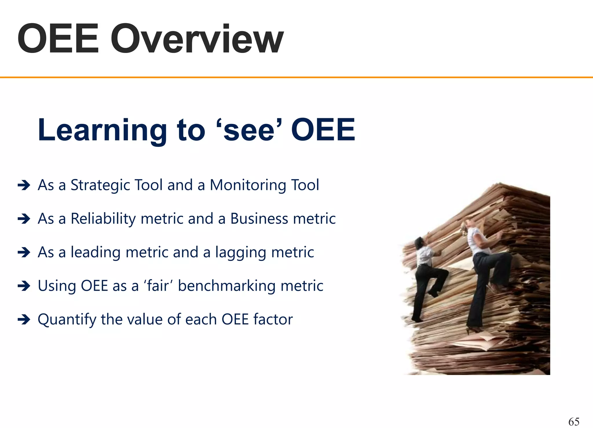 OEE Overview
OEE OVERVIEW

Learning to „see‟ OEE
 As a Strategic Tool and a Monitoring Tool
 As a Reliability metric and a Business metric
 As a leading metric and a lagging metric
 Using OEE as a „fair‟ benchmarking metric
 Quantify the value of each OEE factor

65

 