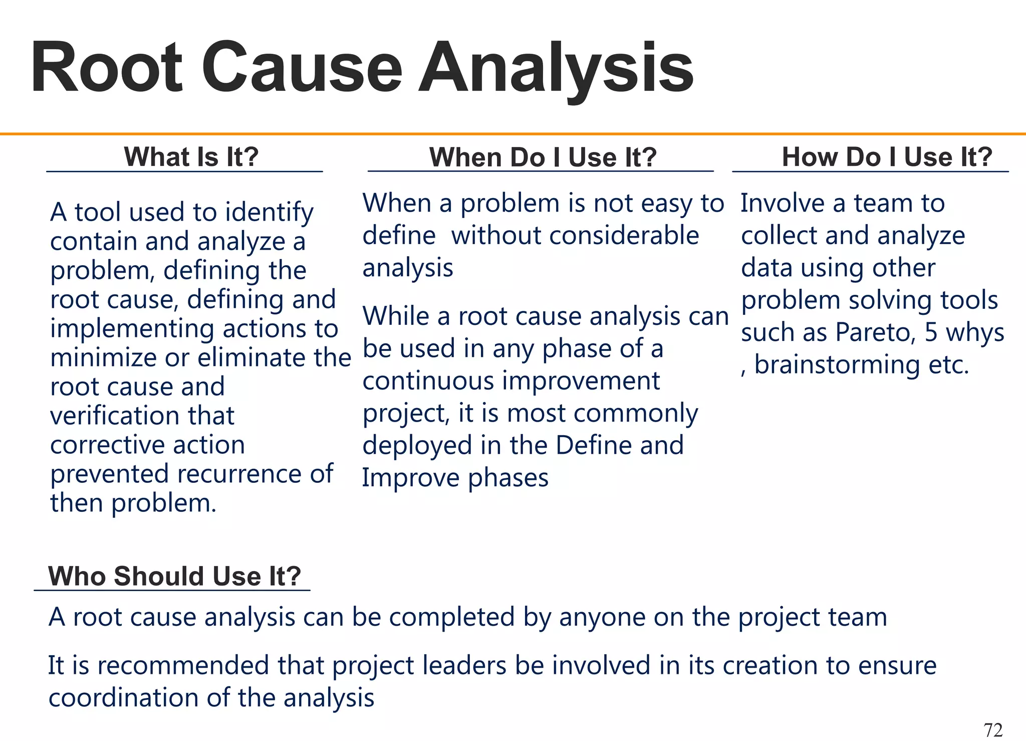 Root Cause Analysis
OEE OVERVIEW
What Is It?
A tool used to identify
contain and analyze a
problem, defining the
root cause, defining and
implementing actions to
minimize or eliminate the
root cause and
verification that
corrective action
prevented recurrence of
then problem.

When Do I Use It?

How Do I Use It?

When a problem is not easy to Involve a team to
define without considerable
collect and analyze
analysis
data using other
problem solving tools
While a root cause analysis can
such as Pareto, 5 whys
be used in any phase of a
, brainstorming etc.
continuous improvement
project, it is most commonly
deployed in the Define and
Improve phases

Who Should Use It?
A root cause analysis can be completed by anyone on the project team
It is recommended that project leaders be involved in its creation to ensure
coordination of the analysis
72

 