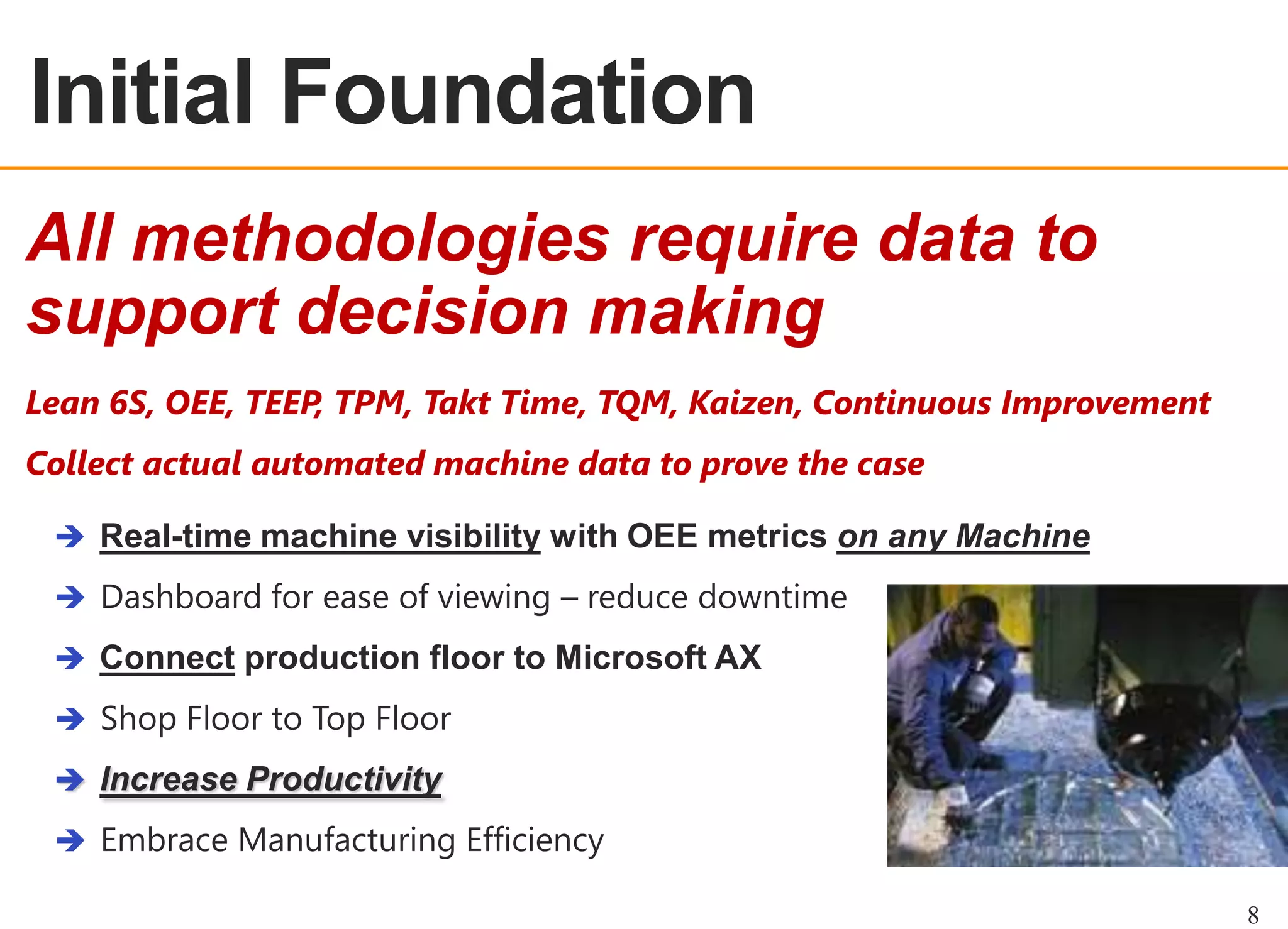 OEE OVERVIEW

Initial Foundation
All methodologies require data to
support decision making
Lean 6S, OEE, TEEP, TPM, Takt Time, TQM, Kaizen, Continuous Improvement
Collect actual automated machine data to prove the case







8

 