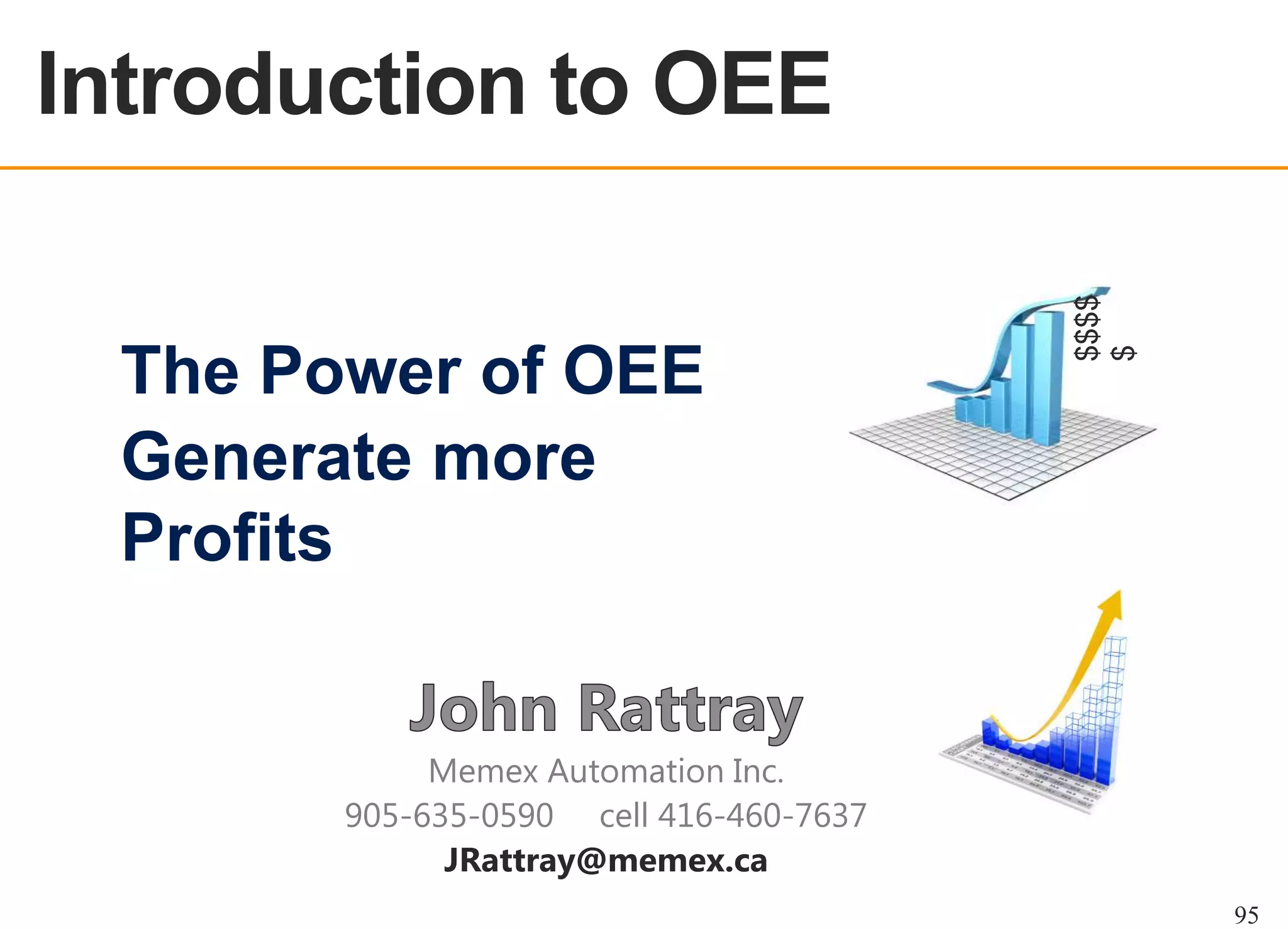Introduction to OEE
The Power of OEE
Generate more
Profits

$$$$
$

OEE OVERVIEW

Memex Automation Inc.
905-635-0590 cell 416-460-7637
JRattray@memex.ca
95

 