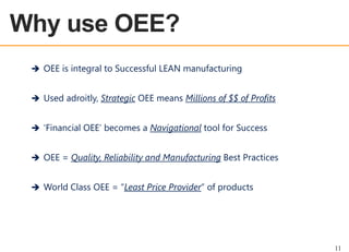 OEE OVERVIEW

 OEE is integral to Successful LEAN manufacturing
 Used adroitly, Strategic OEE means Millions of $$ of Profits

 „Financial OEE‟ becomes a Navigational tool for Success
 OEE = Quality, Reliability and Manufacturing Best Practices
 World Class OEE = “Least Price Provider” of products

11

 