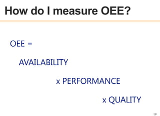 OEE OVERVIEW

How do I measure OEE?
OEE =
AVAILABILITY

x PERFORMANCE
x QUALITY
19

 