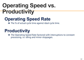 Operating Speed vs.
Productivity
OEE OVERVIEW

Operating Speed Rate
 The % of actual cycle time against ideal cycle time.

Productivity
 The Operating Speed Rate factored with interruptions to constant

processing, i.e. idling and minor stoppages.

32

 