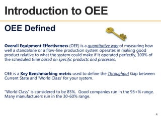 OEE OVERVIEW

OEE Defined
Overall Equipment Effectiveness (OEE) is a quantitative way of measuring how
well a standalone or a flow-line production system operates in making good
product relative to what the system could make if it operated perfectly, 100% of
the scheduled time based on specific products and processes.
OEE is a Key Benchmarking metric used to define the Throughput Gap between
Current State and „World Class‟ for your system.
“World Class” is considered to be 85%. Good companies run in the 95+% range.
Many manufacturers run in the 30-60% range.

4

 