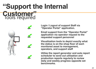 “Support the Internal
Customer”
Tools required
OEE OVERVIEW

43

 