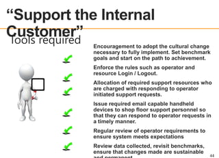 “Support the Internal
Customer”
Tools required
OEE OVERVIEW

44

 