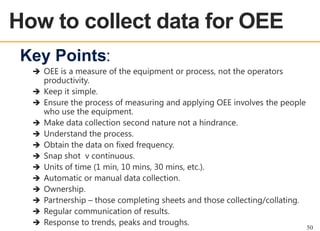 How to collect data for OEE
OEE OVERVIEW

Key Points:

50

 