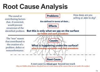 Root Cause Analysis
OEE OVERVIEW

How deep are you
Problems
The causal or
willing or able to dig?
contributing factors
Are defined in terms of their...
that, if corrected,
would prevent
Effects
recurrence of the
identified problem. But this is only what we see on the surface
our habits and work procedures

The “true” reason
that contributed to
the creation of a
problem, defect or
nonconformance.

Causes

What is happening under the surface?

what is causing our habits and work procedures

Root Cause
A root cause is a blind spot beyond our reach
they are hidden deep down, they feed into or create many of the causes that we see under the surface

73

 