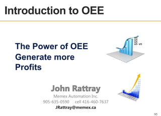 Introduction to OEE
The Power of OEE
Generate more
Profits

$$$$
$

OEE OVERVIEW

Memex Automation Inc.
905-635-0590 cell 416-460-7637
JRattray@memex.ca
95

 