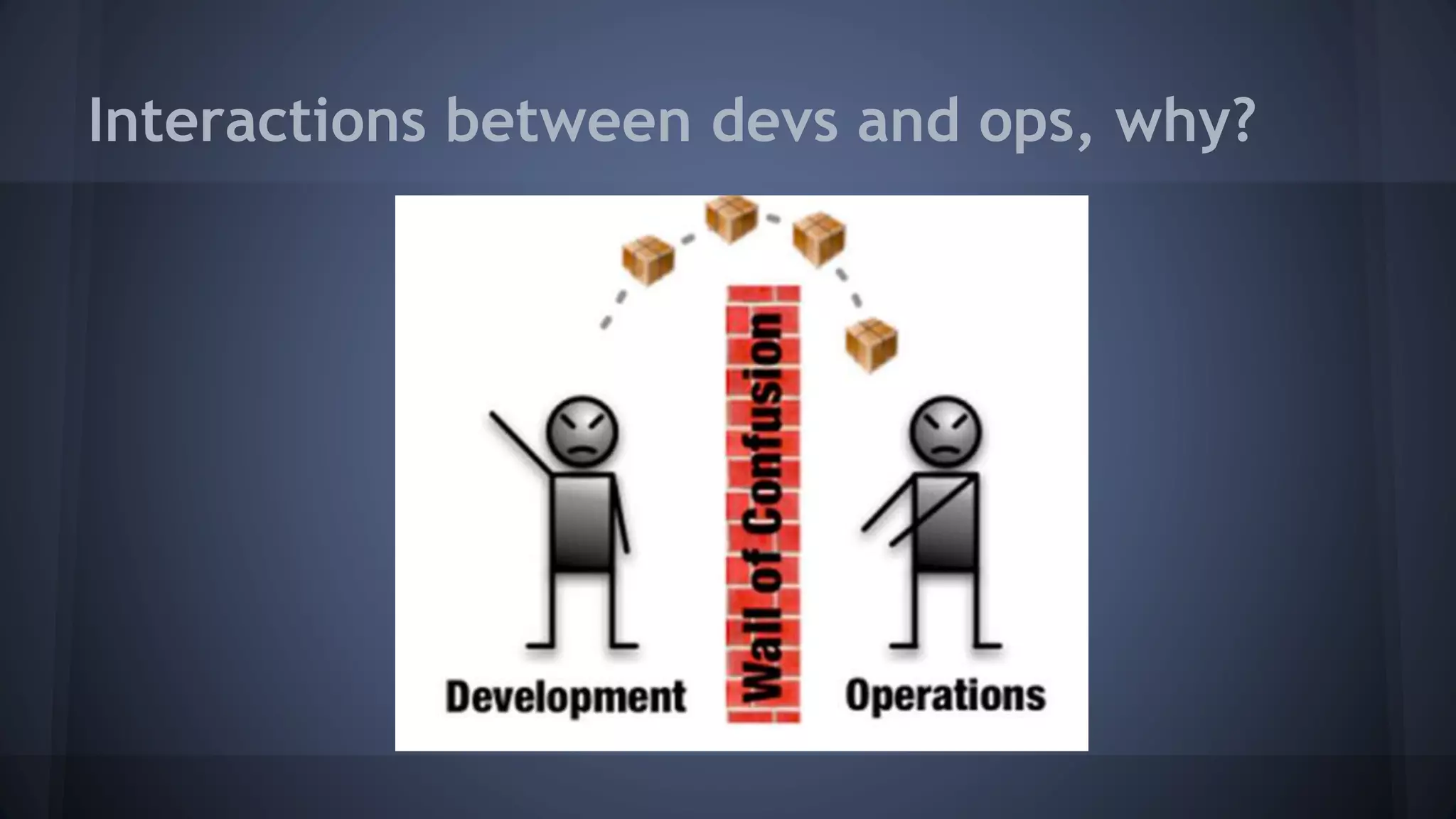 Interactions between devs and ops, why?
 