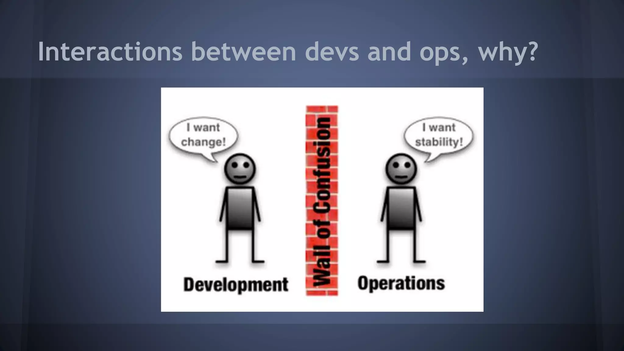 Problem #1 (Deploy)
More Changes
More Commits
More Deploys
Less time
 