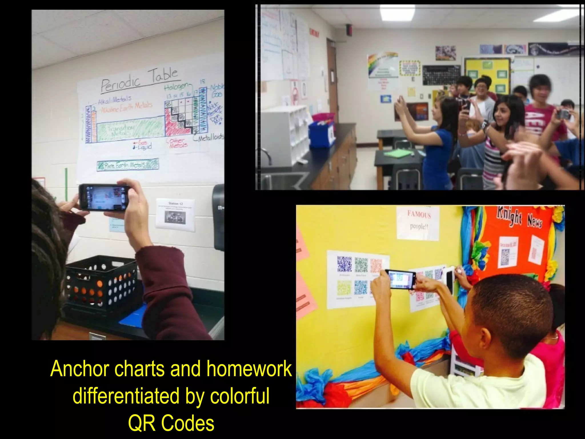 Anchor charts and homework
differentiated by colorful
QR Codes
 