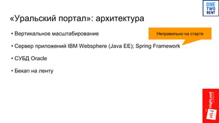 «Уральский портал»: архитектура
• Вертикальное масштабирование
• Сервер приложений IBM Websphere (Java EE); Spring Framework
• СУБД Oracle
• Бекап на ленту
Неправильно на старте
 
