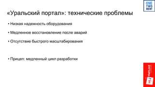 «Уральский портал»: технические проблемы
• Низкая надежность оборудования
• Медленное восстановление после аварий
• Отсутствие быстрого масштабирования
• Прицеп: медленный цикл разработки
 