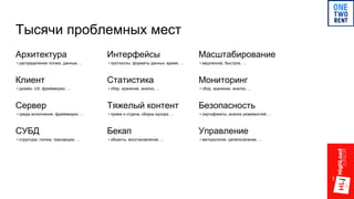Тысячи проблемных мест
Масштабирование
• медленное, быстрое, ...
Мониторинг
• сбор, хранение, анализ, ...
Безопасность
• сертификаты, анализ уязвимостей, ...
Управление
• методология, целеполагание, ...
Интерфейсы
• протоколы, форматы данных, время, ...
Статистика
• сбор, хранение, анализ, ...
Тяжелый контент
• прием и отдача, сборка мусора ...
Бекап
• объекты, восстановление, ...
Архитектура
• распределение логики, данные, ...
Клиент
• дизайн, UX, фреймворки, ...
Сервер
• среда исполнения, фреймворки, ...
СУБД
• структура, логика, транзакции, ...
 