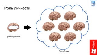 Роль личности
Проектирование
Разработка
 