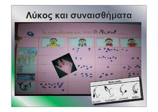 ΛύκοςΛύκος καικαι συναισθήματασυναισθήματα
 