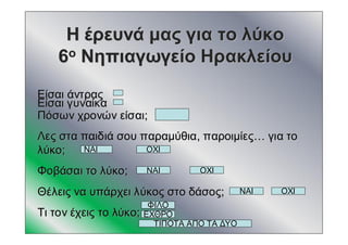ΗΗ έρευνάέρευνά μαςμας γιαγια τοτο λύκολύκο
66οο ΝηπιαγωγείοΝηπιαγωγείο ΗρακλείουΗρακλείου
ΕίσαιΕίσαι άντραςάντρας
ΕίσαιΕίσαι γυναίκαγυναίκα
ΠόσωνΠόσων χρονώνχρονών είσαιείσαι;;
ΛεςΛες σταστα παιδιάπαιδιά σουσου παραμύθιαπαραμύθια,, παροιμίεςπαροιμίες…… γιαγια τοτο
λύκολύκο;;
ΦοβάσαιΦοβάσαι τοτο λύκολύκο;;
ΘέλειςΘέλεις νανα υπάρχειυπάρχει λύκοςλύκος στοστο δάσοςδάσος;;
ΤιΤι τοντον έχειςέχεις τοτο λύκολύκο;;
ΝΑΙΝΑΙ
ΝΑΙΝΑΙ ΟΧΙΟΧΙ
ΝΑΙΝΑΙ ΟΧΙΟΧΙ
ΦΙΛΟΦΙΛΟ
ΕΧΘΡΟΕΧΘΡΟ
ΤΙΠΟΤΑΤΙΠΟΤΑ ΑΠΟΑΠΟ ΤΑΤΑ ΔΥΟΔΥΟ
ΟΧΙΟΧΙ
 