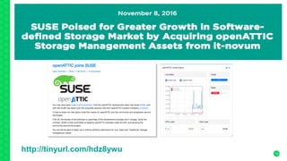 19
http://tinyurl.com/hdz8ywu
 