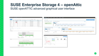 20
SUSE Enterprise Storage 4 – openAttic
SUSE openATTIC advanced graphical user interface
 