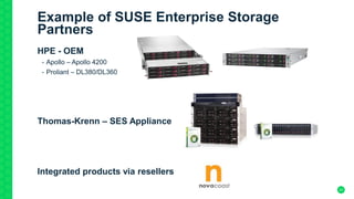 23
Example of SUSE Enterprise Storage
Partners
HPE - OEM
- Apollo – Apollo 4200
- Proliant – DL380/DL360
Thomas-Krenn – SES Appliance
Integrated products via resellers
 