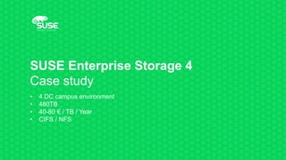 SUSE Enterprise Storage 4
Case study
• 4 DC campus environment
• 480TB
• 40-80 € / TB / Year
• CIFS / NFS
 