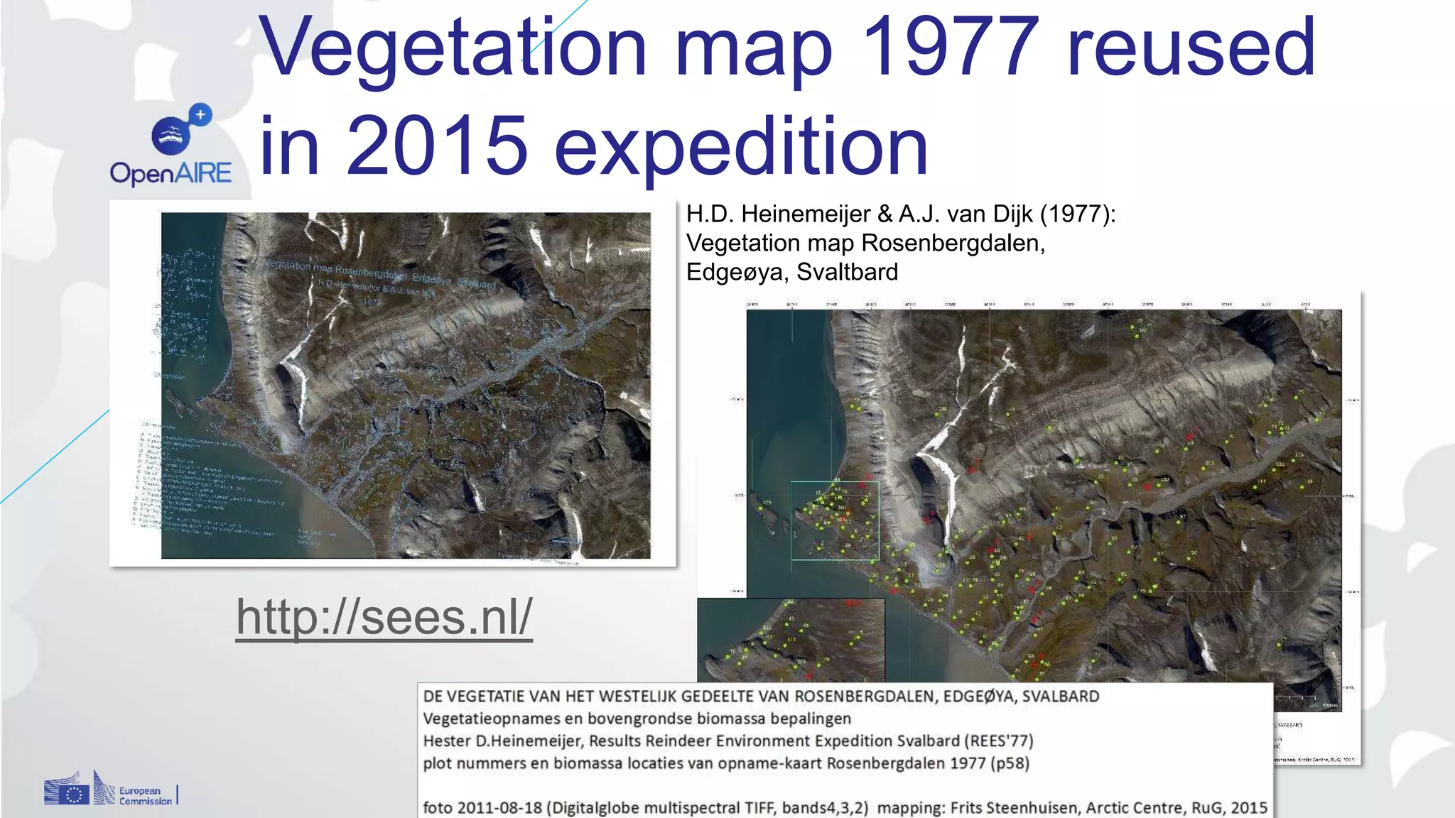 Vegetation map 1977 reused
in 2015 expedition
H.D. Heinemeijer & A.J. van Dijk (1977):
Vegetation map Rosenbergdalen,
Edgeøya, Svaltbard
http://sees.nl/
 