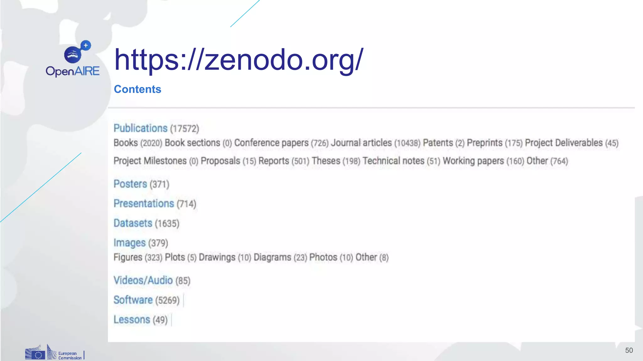 https://zenodo.org/
Contents
50
 