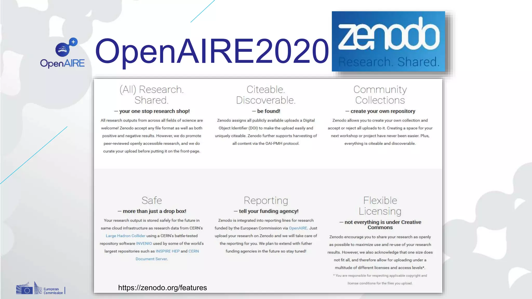 OpenAIRE2020
https://zenodo.org/features
 